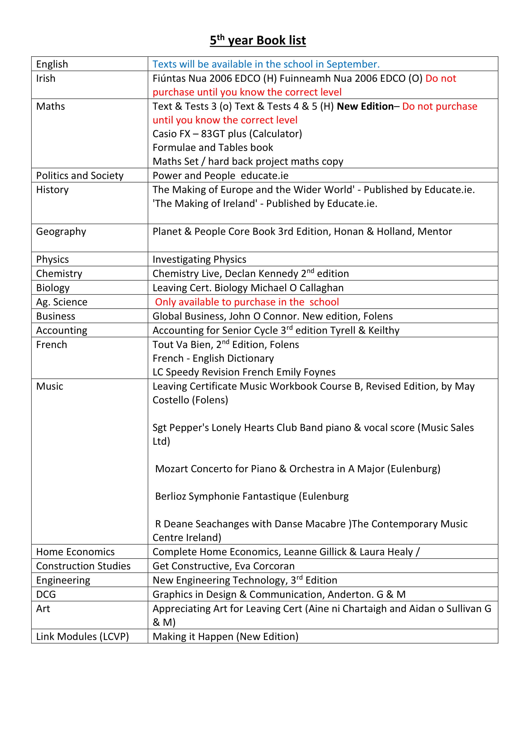 book lists nenagh college